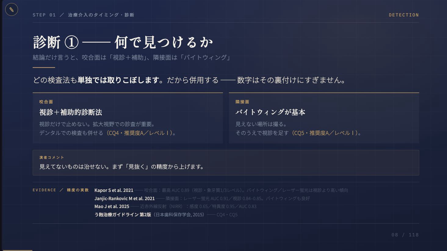 実際の講義スライド「診断1 何で見つけるか」。視診と補助的診断法を整理